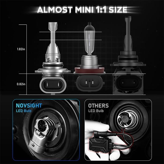 Lampu Led Mobil Novsight N63 Headlight H4 H7 H11 9005