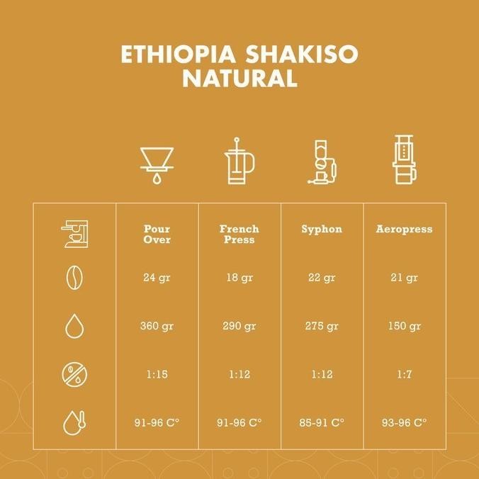

Ethiopia Shakiso Arabica Coffee Arabika Biji Kopi Bubuk 1Kg