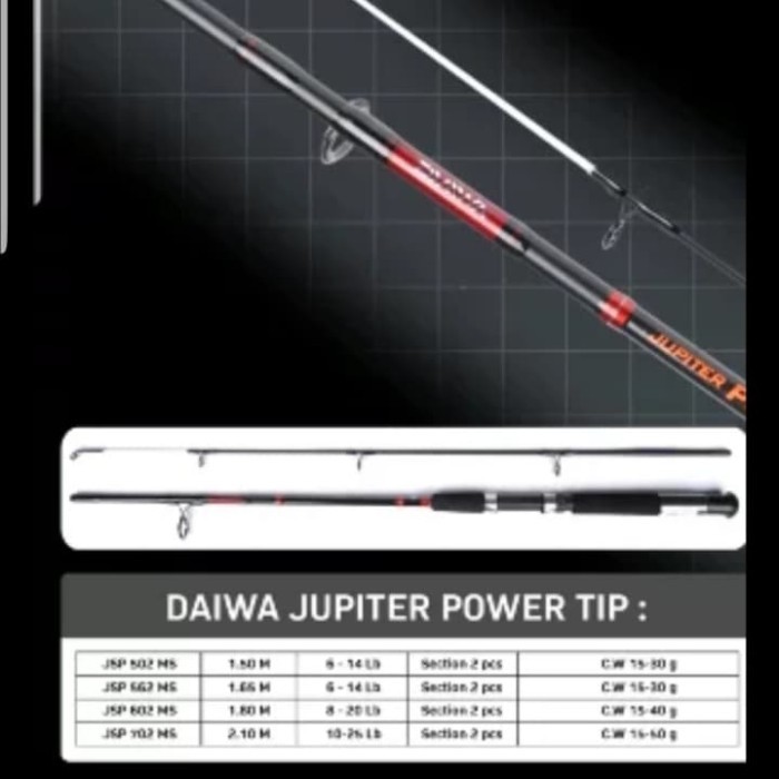 Termurah Joran Daiwa Jupiter Power Tip 150