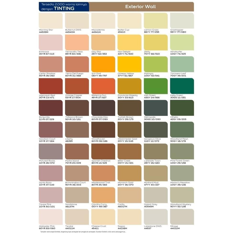CAT TEMBOK INTERIOR DULUX PENTALITE - BRILLIANT WHITE 20L