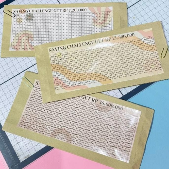 

Amplop Menabung Saving Challenge Tabungan Target Sinking Funds
