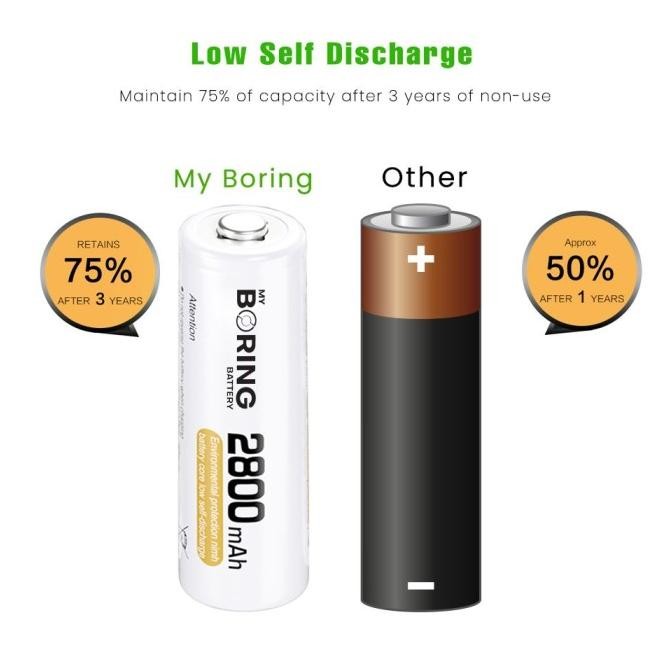 My Boring Battery Aa 2800 Mah 8 Pack Baterai Aa Rechargeable