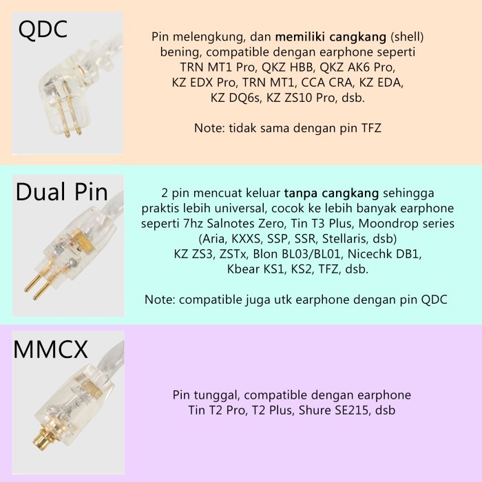 Jcally Lt8 Kabel Kz Lightning Mfi Certified Lightning Jack For Kz Trn