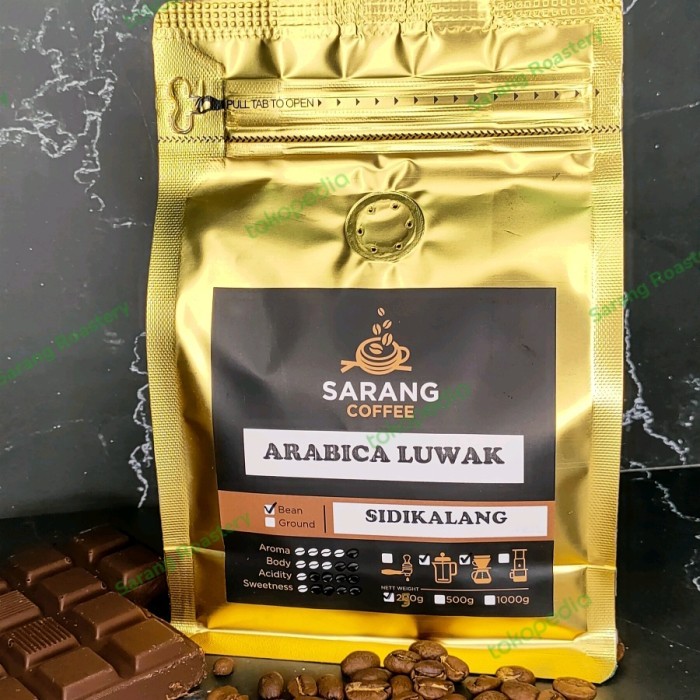 

Kopi Luwak Arabica Sidikalang