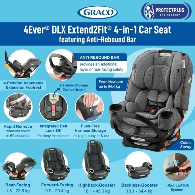 Graco 4Ever DLX Car Seat-Kursi Dudukan Mobil Anak Bayi RDN