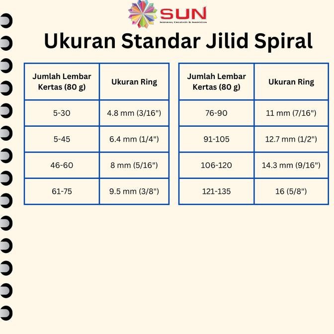 

Mesin Jilid Spiral Kawat A4 Td-13