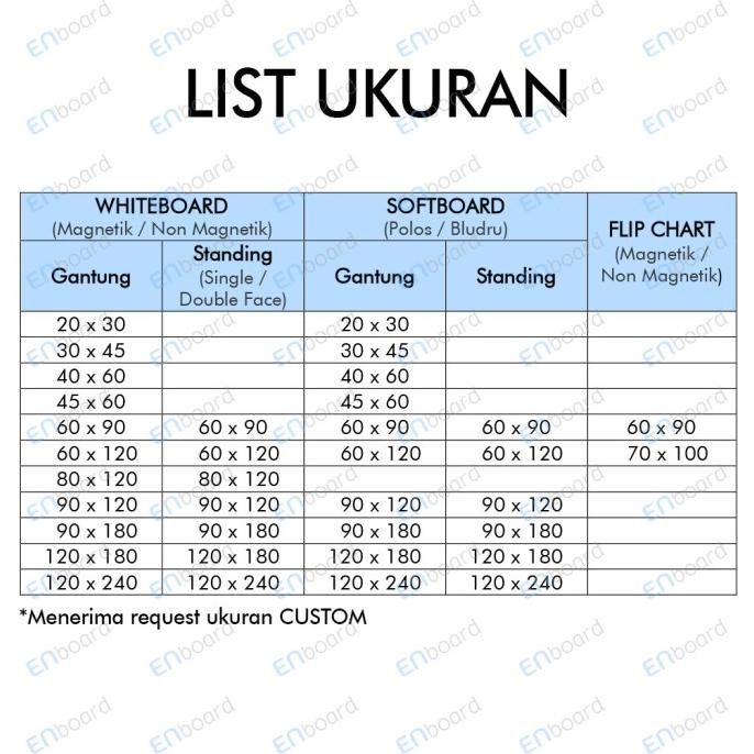 

Flip Chart / Flipchart / Papan Presentasi Sensa 60 x 90 cm