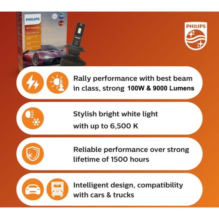 LED Philips Ultinon Rally 100 Watt Lampu Mobil H4 H11 H7 HB3 HB4 HIR2