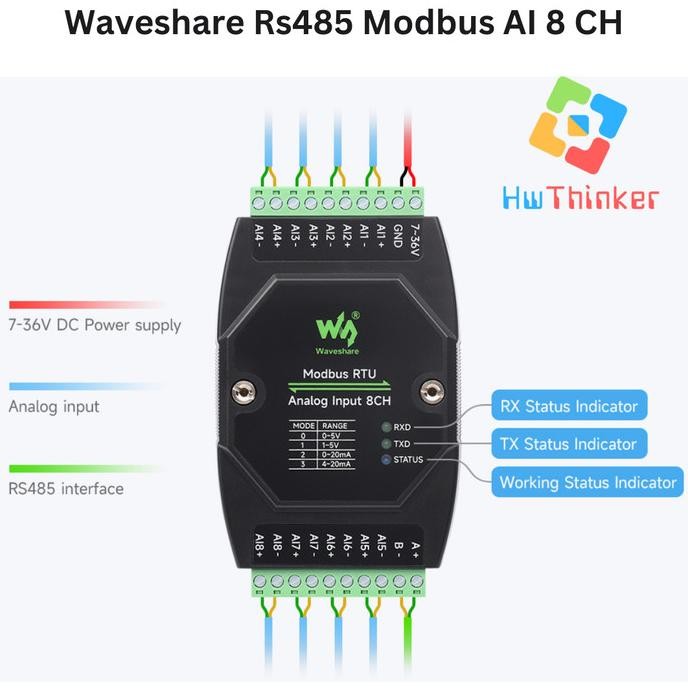 Waveshare Modbus RTU RS485 8 CH Analog Input 8AI Isolated Current 0-20mA 4-20mA  DIN RAIL Industrial