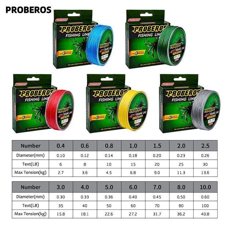 BIG SALE DAIWA BC Reel 1 Set, Reel BC Gulungan Pancing, Joran Pancing Casting, Reel Pancing Baru