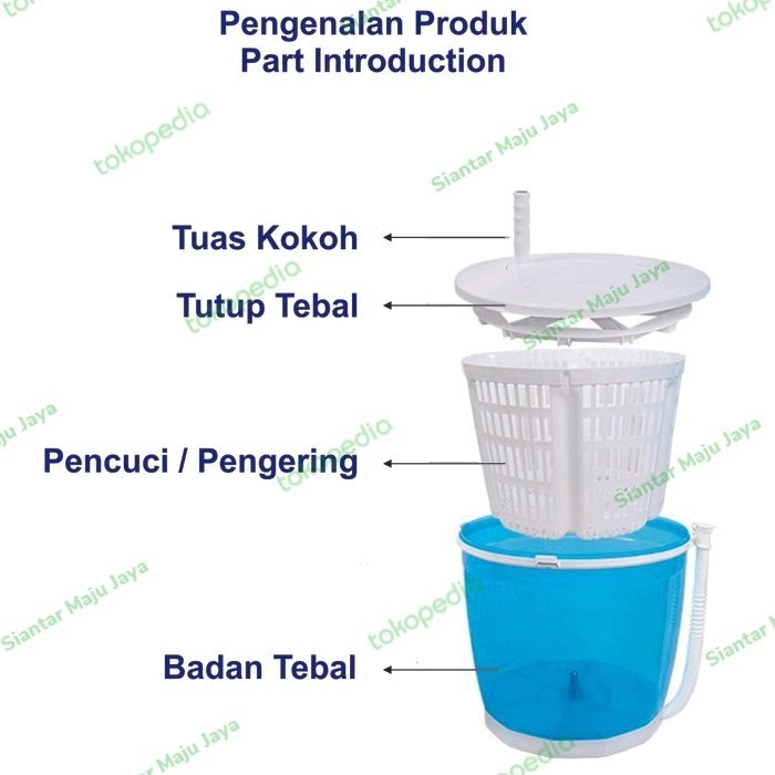 Mesin Cuci & Pengering Manual Tanpa Listrik - Ember Cuci Baju Portabel