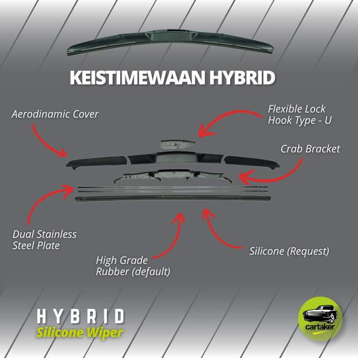 Wiper Frameless Rush / Terios Karet Kaca Mobil Silicon Premium Hybrid