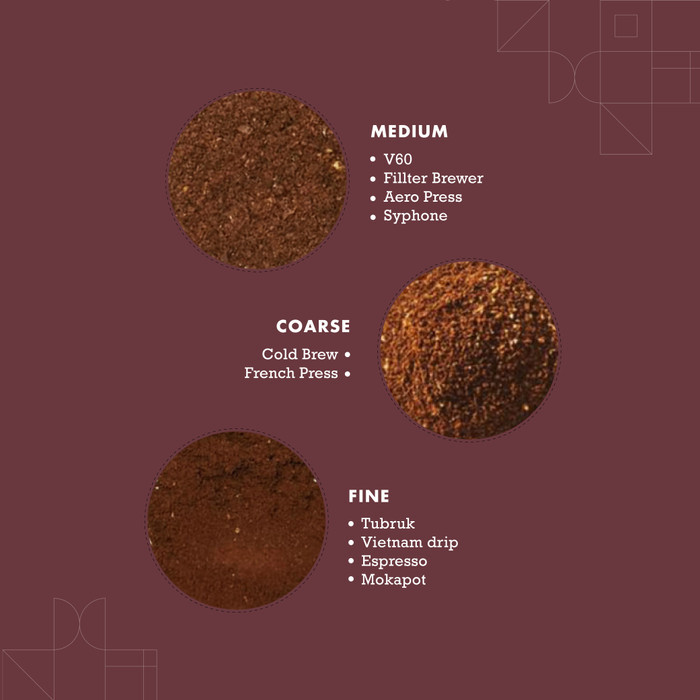 

Aceh Gayo Crema Series Arabika Coffee Arabica Biji Kopi Bubuk - 200 Gram,Giling Medium