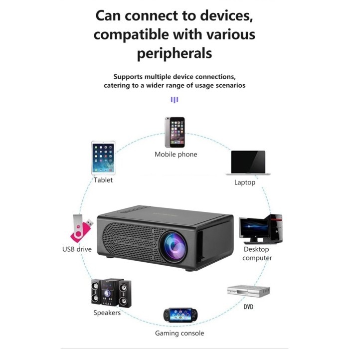 Proyektor Mini Portable Android 1080P Untuk Hp Led Projector M200 New 100 % Original