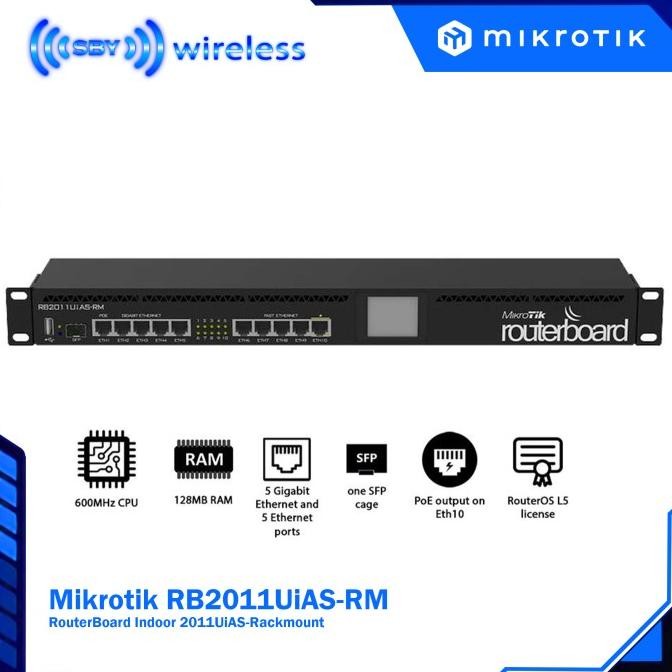 TERBARU - Mikrotik RB2011UiAS-RM