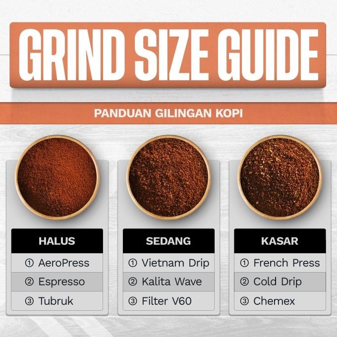 

Kopi Biji Kopi 100% Full Arabica Commercial Espresso Based By Sakha Coffee Roastery