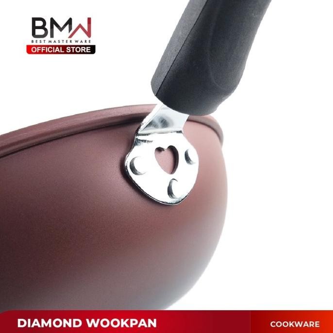 BMW Kitchen Ware - Wajan Penggorengan 32 cm Teflon Anti Lengket Wajan Wok Pan Fry Pan Non Sticky Sta