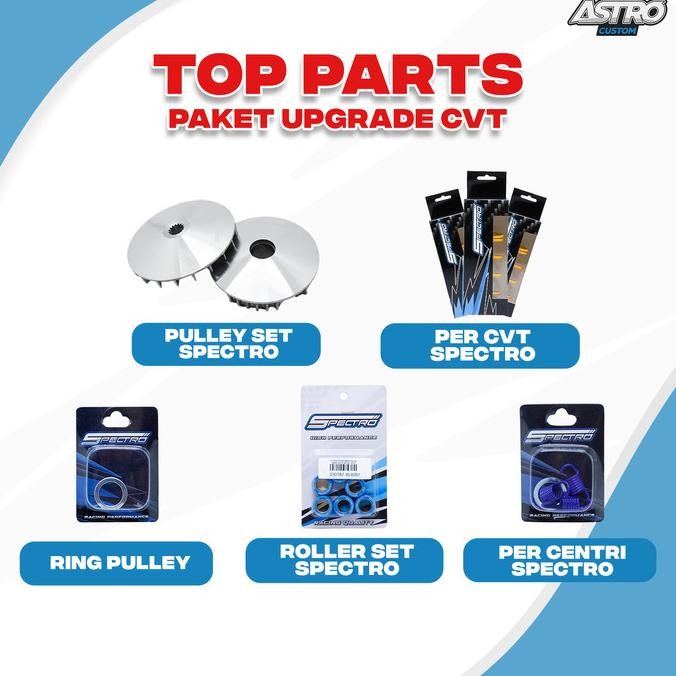 Nmax - Pulley Spectro Nmax 155 Aerox 155 Lexi 125 155 Roler Roller Per Cvt Per Sentri Upgrade Cvt As