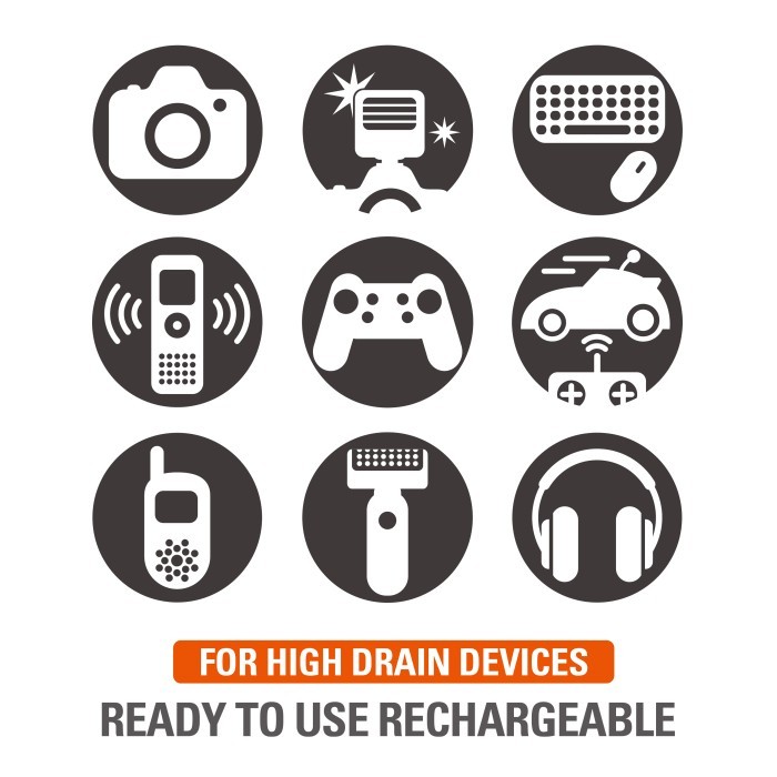 Panasonic Eneloop Pro Baterai Rechargeable Aaa 4Pc Battery Eneloop Pro