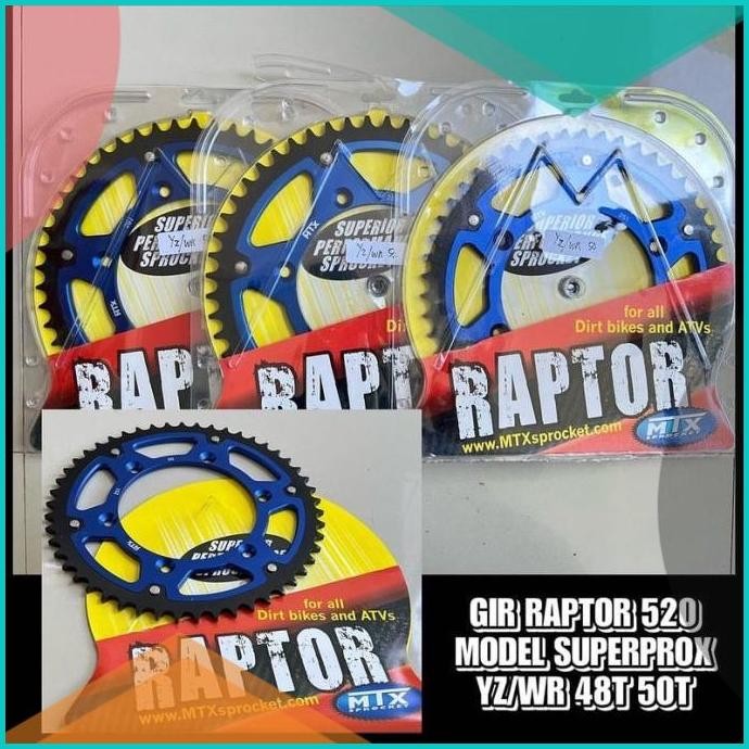 GIR RAPTOR 520 YZ/WR 11OKTZ4 tools