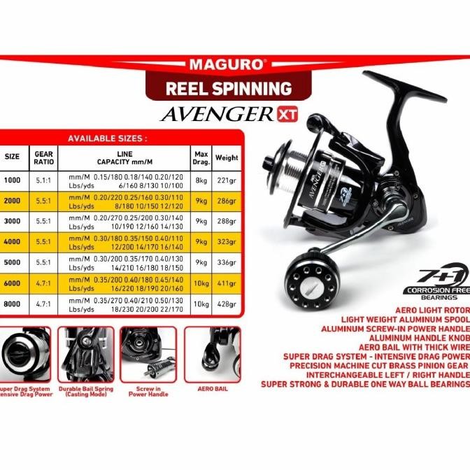 Reel Maguro Avenger XT 1000 2000 3000 4000 6000 8000 PH Avengers