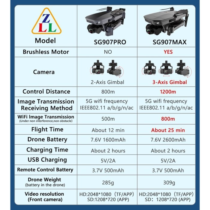 Termurah Original Sg907 Max 4K Batre Battery 7,6V 2.600Mah Drone Baterai Lipo