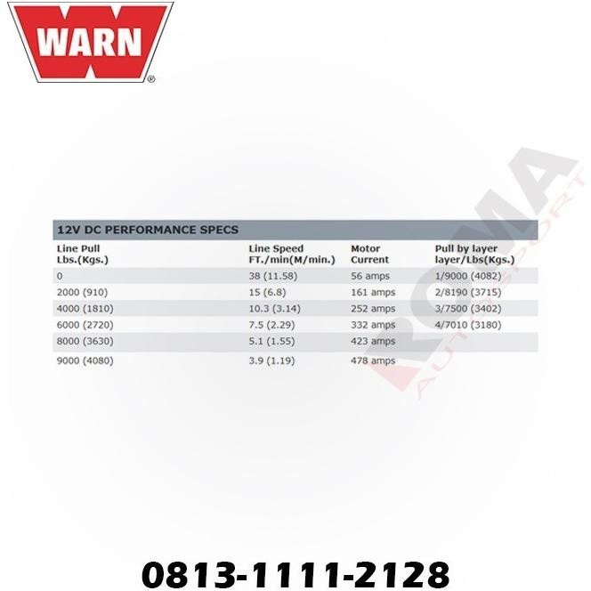 Warn Industries Winch Xd9000 Offroad Overland