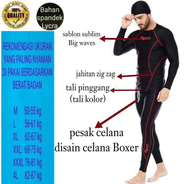 baju renang dewasa baju renang setelan atas bawah baju renang unisex