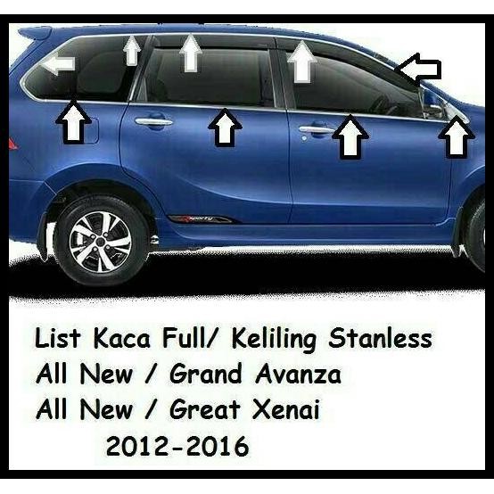 TERMURAH LIST KACA SAMPING ALL NEW AVANZA FULL-LIST KELILING AVANZA 