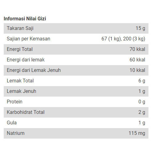 

Mayo Pro Ue Entate 250Gr Au Mayonnaie Pro Ue Ao Mayonaie Cocolan Dimum Entang Ayam