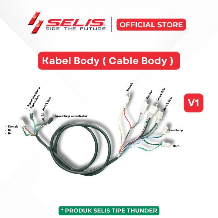 LIMITED EDITION SELIS - Kabel Bodi Sepeda Motor Listrik Universal ( Speed Cable )