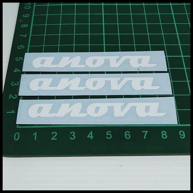 

TERBARU CUTTING STICKER ANOVA PUTIH 8CM !