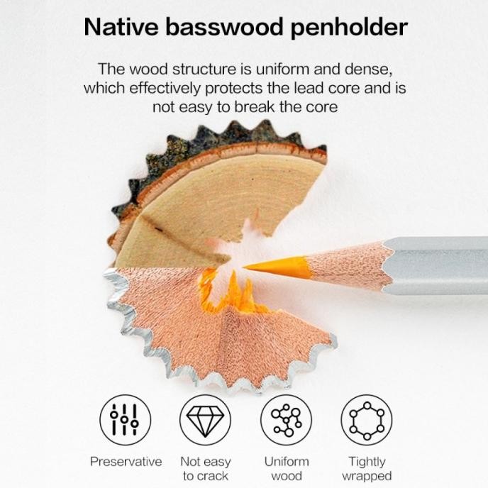 

DELI PENSIL WARNA CAT AIR / WATERCOLOR PENCIL - 72C WARNA/COLOR 6524