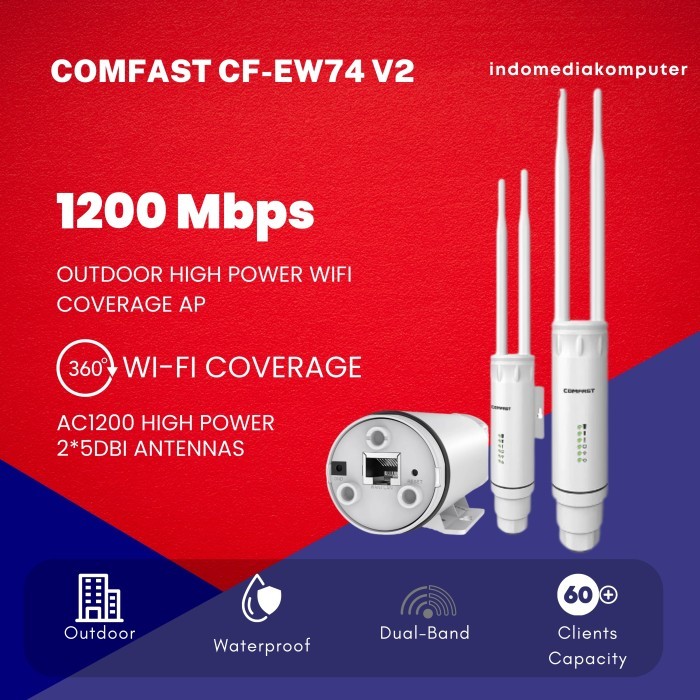 COMFAST WIRELESS OUTDOOR CF-EW74 V2 1200