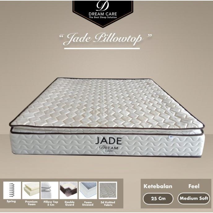 

TERSEDIA DREAM CARE JADE PILLOW TOP 5 CM EMPUK + FOAM ENCASED