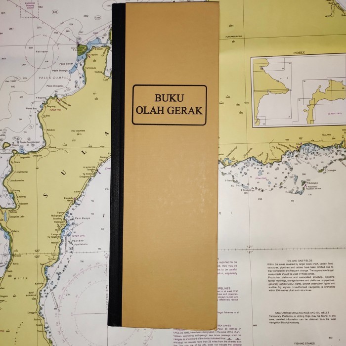 

Buku Olah Gerak