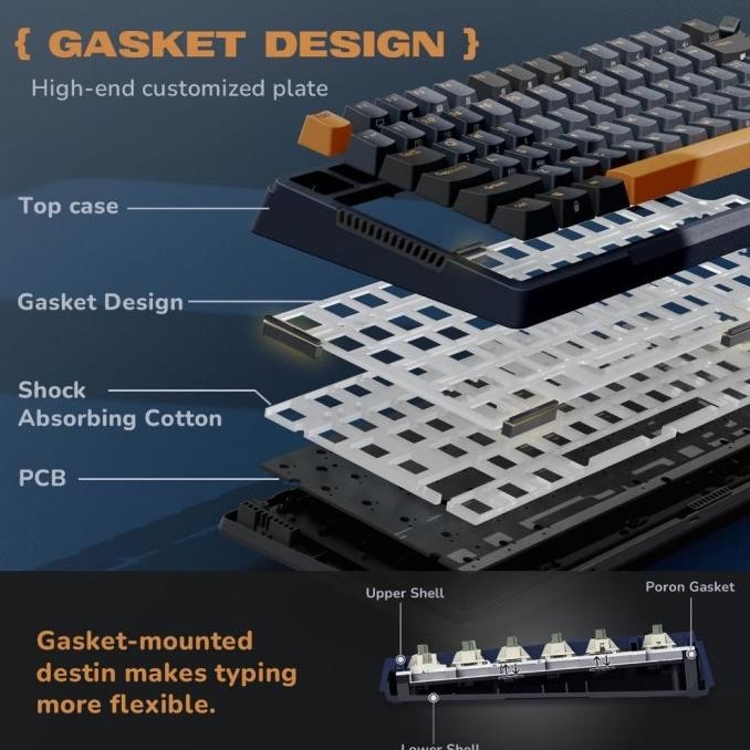 Royal Kludge RKH81 RK H81 Mechanical Keyboard Gasket Mount Structure