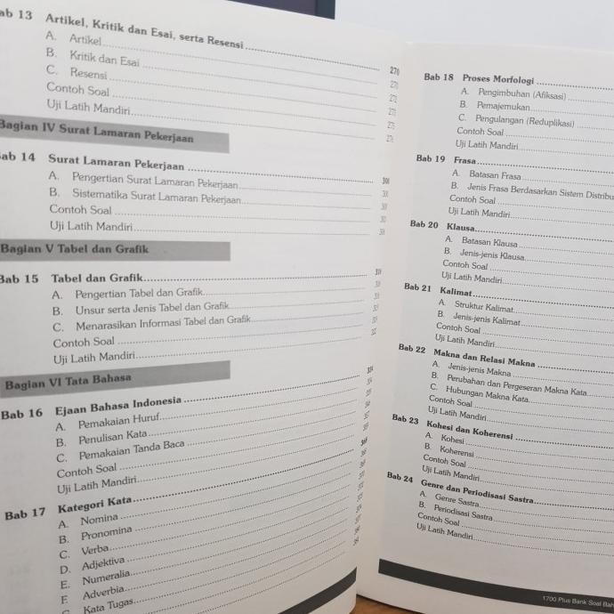 

BUKU 1700 PLUS BANK SOAL BAHASA INDONESIA SMA/MA-SMK KELAS X, XI,XII