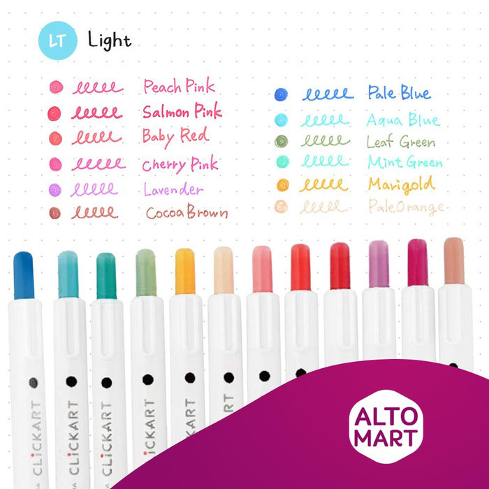 

Zebra ClickArt Marker 0.6mm Fineliner 1 Set 12 Warna Warni Spidol