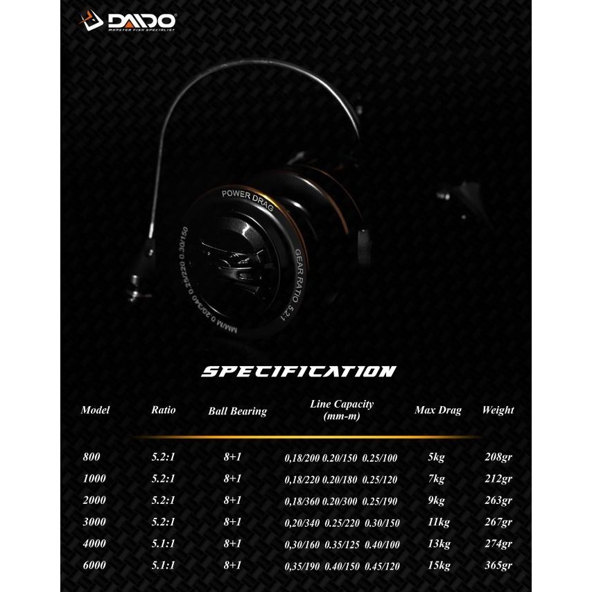 REEL DAIDO CARBONIZED UKURAN 800 SAMPAI 6000 POWER HANDLE