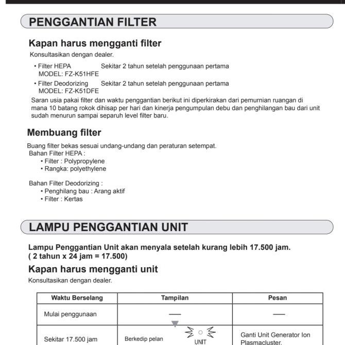 Filter HEPA Sharp FU-551K  (FZ-K51HFE)