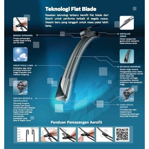 

Wiper Blade Aerofit Bosch Frameless Clear Advantage 19" Inchi Original