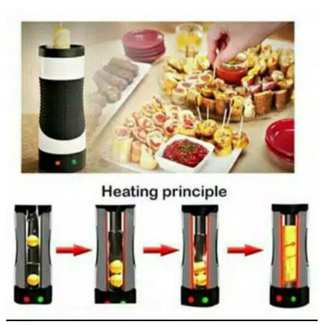 alat sostel telur gulung egg roll maker sosis gulung cetakan
