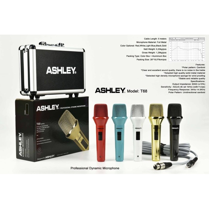 Hilmawanmall - Mic Kabel Ashley T68 T 68 Original Ashley Free Koper
