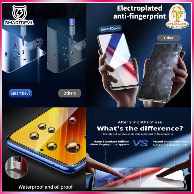 Sale Smartdevil Tempered Glass Vivo Iqoo 13 Iqoo13 Iqoo 12 Iqoo 11 Easy Aplikator Isi 2 Pcs Smart De