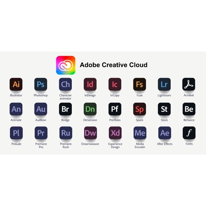 Adobe Creative Cloud Complete Package Subscription - 1 Tahun