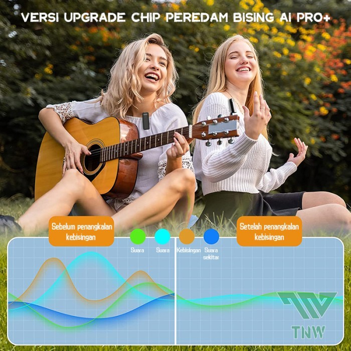 Murah TNW-A9 Mikrofon Lavalier Nirkabel Digital Display Lapel Microphone Mic Non COD