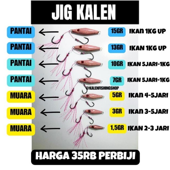 Jig Kalen / Umpan Casting Muara Dan Laut