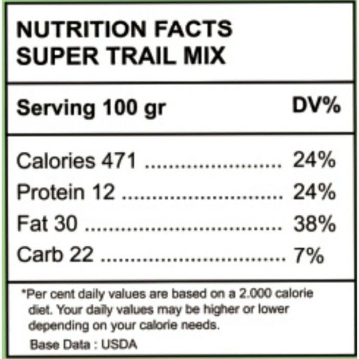 

TRAIL MIX 1KG - ALMOND, CRANBERRY, PUMPKIN SEED, CASHEW, RAISIN, SUNFLOWER SEED TERLARIS
