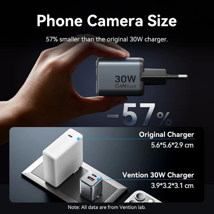 

SALE TERLARIS VENTION FEW GAN CHARGER (30W/18W) GRAY KIT READYY